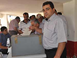 Bilal Doğan Güven Tazeledi