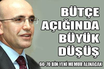 Bütçe Açığında Hızlı Düşüş