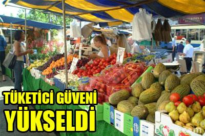 Tüketici Güveni Yükseldi