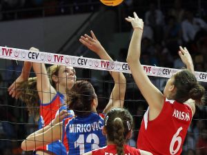 Genç Kızlar Voleybol Avrupa Şampiyonası