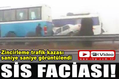 Sis Faciası!