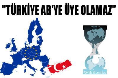 Türkiye ABye Üye Olamaz