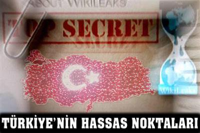 ABDye göre Türkiyenin hassas noktaları