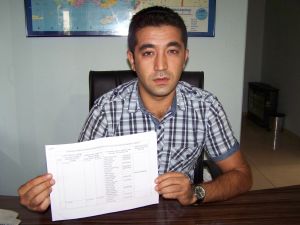 Osmaniyespor Yöneticilerine Borç Şoku