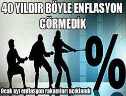 Ocak ayı enflasyon rakamları açıklandı