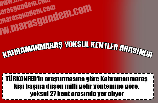 Kahramanmaraş Yoksul Kentler Arasında