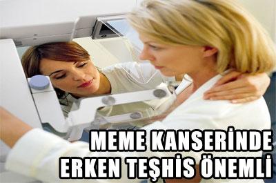 Meme Kanserinde Erken Teşhis Önemli