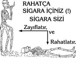 Sigaraya Savaş Açtı 