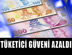 Tüketici Güveni Azaldı