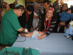 Kahramanmaraşta 170 Çocuk Sünnet Ettirildi