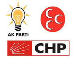 Kararsızlar Karar Vermiş Görünüyor 