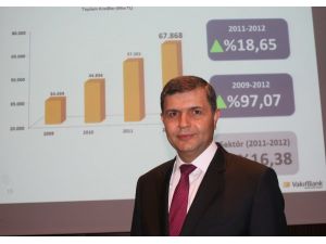 Vakıfbank’ta Karlılıkta Rekor Kırıldı