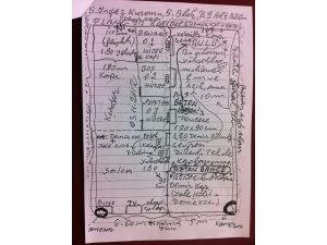 Chp Grup Başkanvekili Akif Hamzaçebi: