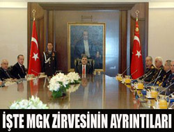 MGK Toplantısı sona erdi 