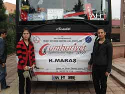 Öğrencilerimiz Çanakkaleye Gitti