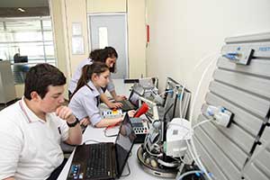 Özel Sanko Liseleri, Tübitak Türkiye Finallerinde