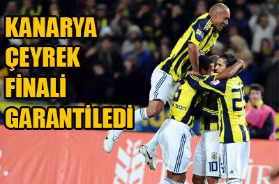 Fenerbahçe 3-2 Tokatspor 