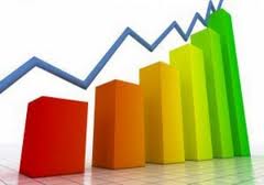 Kapasite Kullanım Oranı Yükseldi