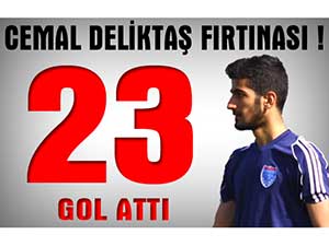 Hemşerimiz Gol Kralı Oldu