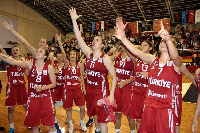 U-20 Ümit Kızlar, Almanları İkiye Katladı