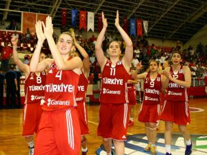 U 20 Ümit Kızlar Avrupa Basketbol Şampiyonası