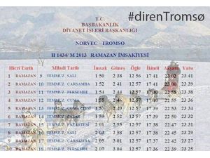 Norveçte Müslümanlar 21 Saatten Fazla Oruçlu Kalıyor