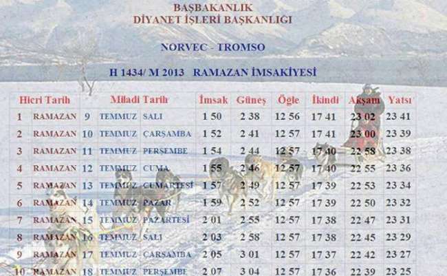 En Uzun Orucu Onlar Tutuyor