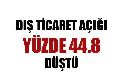 Dış ticaret açığı 2009da yüzde 44.8 düştü 