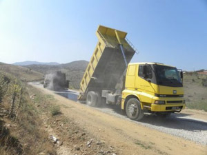 2011 Yatırım Hizmetleri %80 İle Devam Ediyor