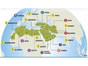 Afp’nin, Arap Baharı Haritasında Türkiye’ye Yer Vermesi Tepki Çekti