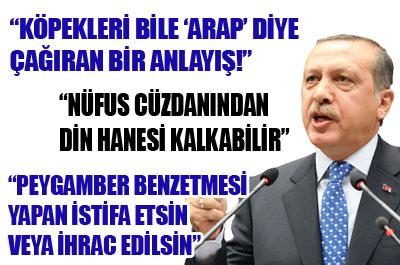 Köpekleri bile Arap diye çağıran anlayış 