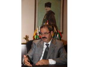 Gaziantep İhracatında İvme Yukarı Doğru