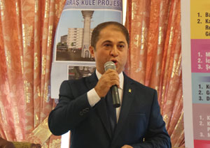 Kazanci Proje Sunumu Yapti