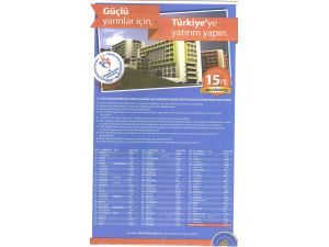 Kredi Yurtlar Kurumu’nun Kiralık Yurt Çağrısında Sona Doğru