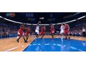 Nba’da Gecenin Maçları
