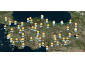 Yurtta Hava Durumu