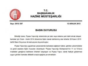 İşte Piyasa Yapıcı Bankalar