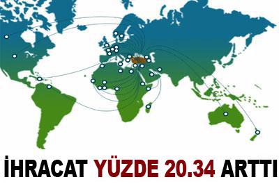 Şubat ayı ihracat rakamları açıklandı 