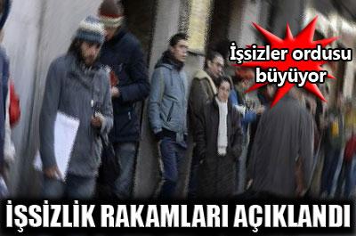 İşsizlik rakamları açıklandı 