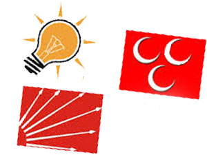 Büyükşehir Başkanı Kim Olmalı?