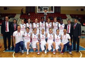 Eurocup