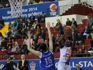 Kadınlar Eurocup