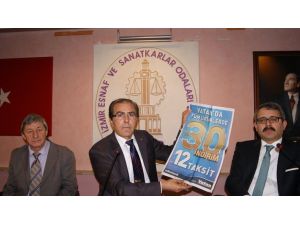 Kredi Kartı Sınırlamasına İptal Davası