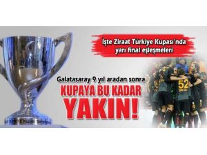 Kupada Yarı Finalistler Kesinleşti