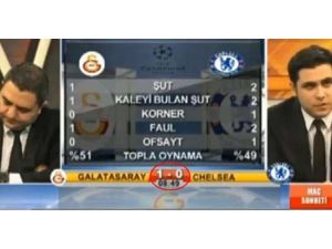Gstv’de Güldüren Hata