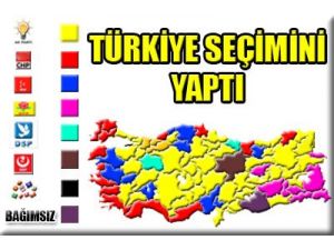 Sandıkların Yüzde 20’si Açıldı