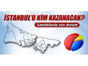 İstanbul’da Son Durumu