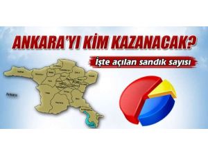 Ankara’da Son Durum