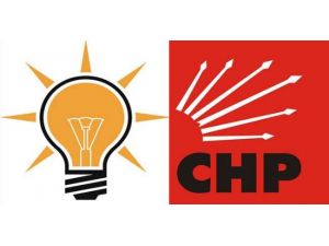 Chp’nin İtirazı Ak Parti’nin Oylarını Yükseltti