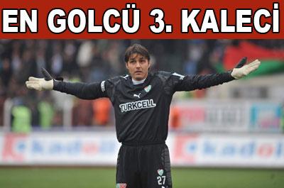 Ivankov dünyanın en golcü 3. kalecisi 